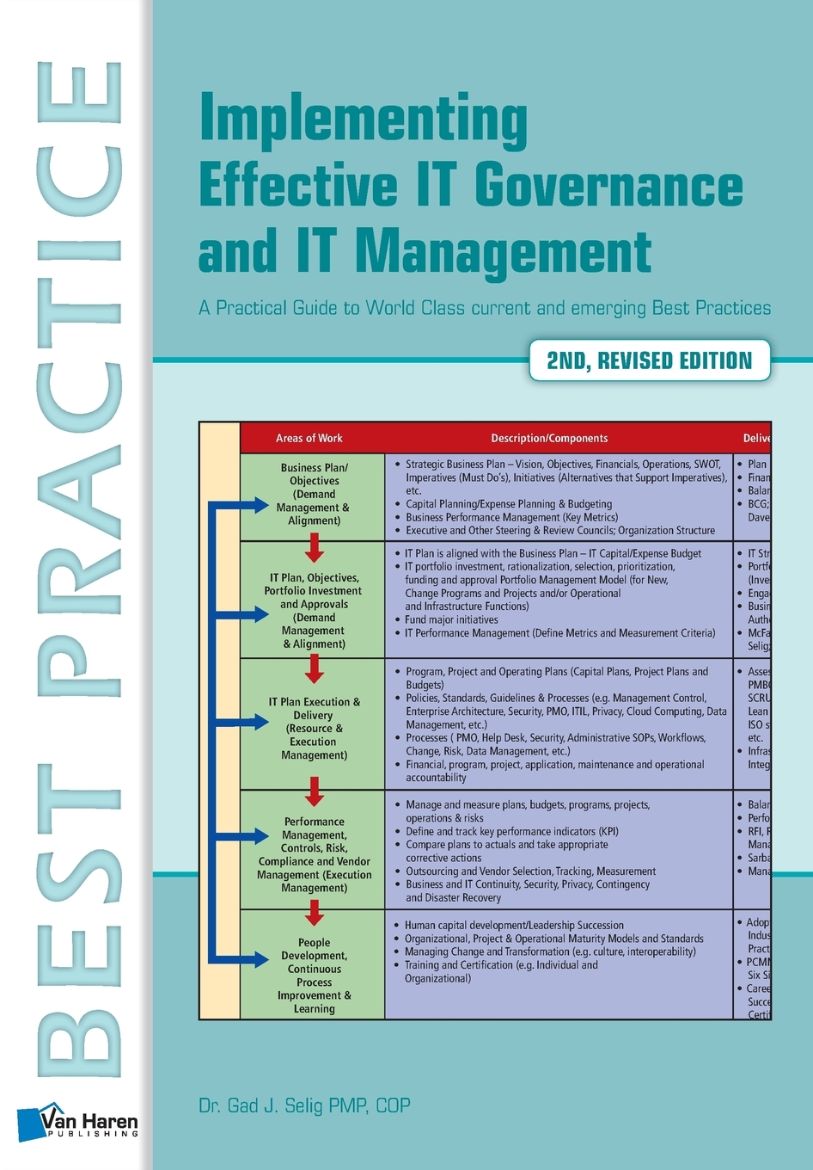 Immagine di Implementing Effective IT Governance and IT Management