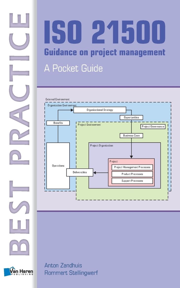 Immagine di ISO 21500 Guidance on project management - A Pocket Guide