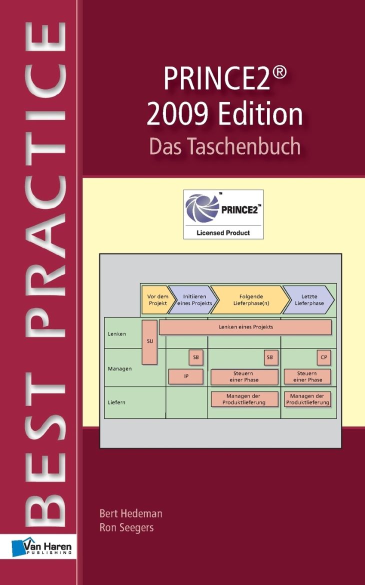 Immagine di PRINCE2® 2009 Edition  - Das Taschenbuch