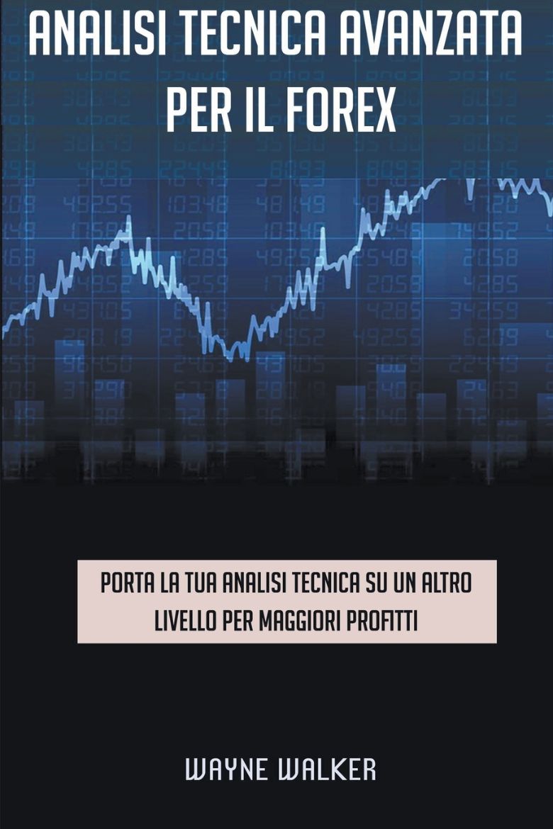 Immagine di Analisi tecnica avanzata per il Forex