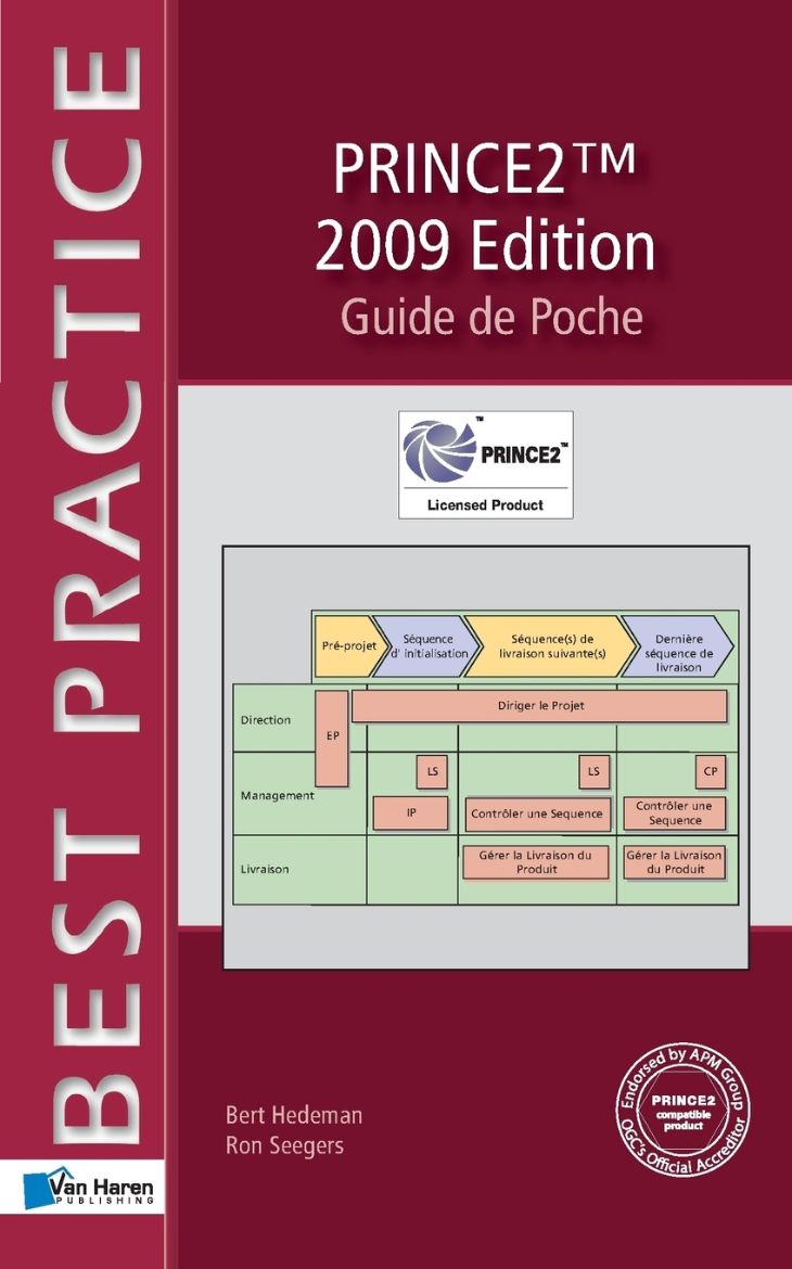 Immagine di PRINCE2TM  2009 Edition - Guide de Poche