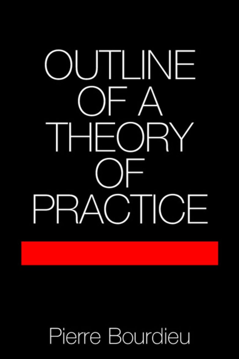 Immagine di Outline of a Theory of Practice